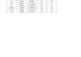 provide accurate data entry copy paste excel formatting